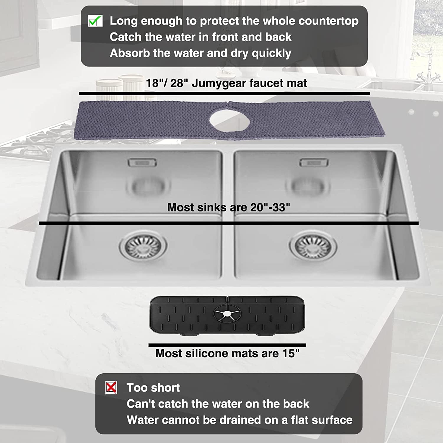 18'' Kitchen Faucet Absorbent Mat, Sink Splash Guard, Microfiber Faucet Handle Drip Catcher, Kitchenguard Tray, Water Drying Pads behind Faucet, Counter Protector for Kitchen, Bathroom, and RV Faucet